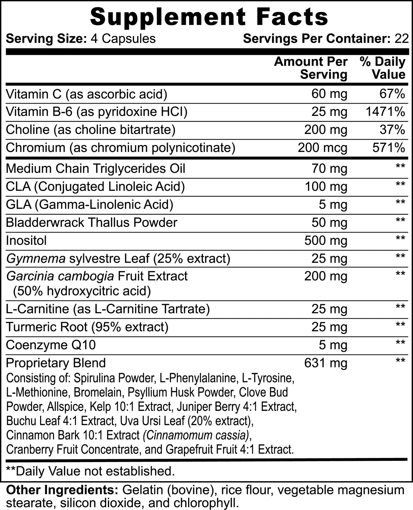Fat Burner with MCT: Boost Your Metabolism Today - Vilk Wellness